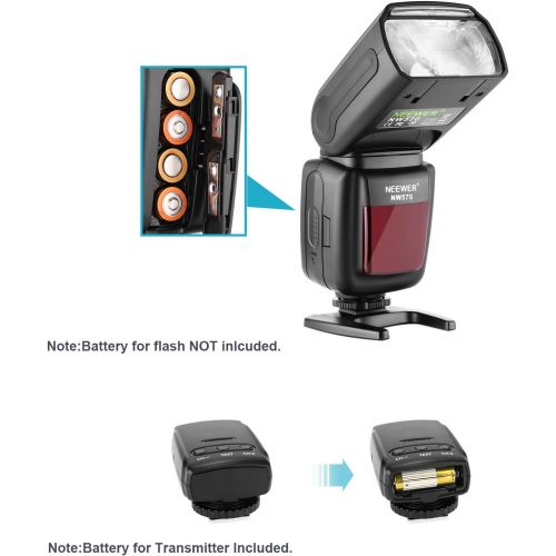 니워 Neewer Flash Speedlite with 2.4G Wireless System and 15 Channel Transmitter Compatible with Canon Nikon Sony Panasonic Olympus Fujifilm Pentax and Other DSLR Cameras with Standard