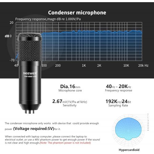 니워 Neewer USB Microphone Kit, Plug & Play 192kHz/24-Bit Supercardioid Condenser Mic with Boom Arm and Shock Mount for YouTube Vlogging, Gaming, Podcasting, and Zoom Calls, NW-8000-USB