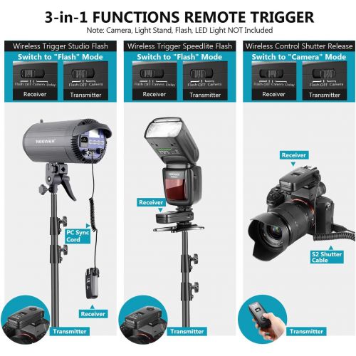 니워 [아마존베스트]Neewer FC-16 3-in-1 2.4G 16 Channels Wireless Remote Flash Trigger Compatible with Sony A9II A9 A7RIV A7RIII A7RII A7R A7III A7II A7 A7SII A7S A6600 A6500 Sony DSLR Cameras
