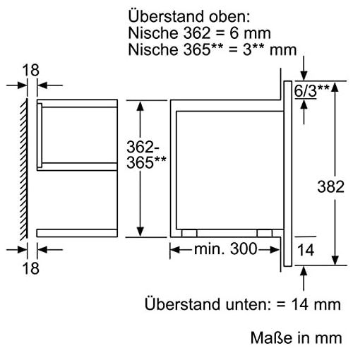  Neff CGR 1701 N Mikrowelle / 900 W / 21 L Garraum / Einbaumikrowelle / edelstahl