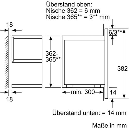  Neff CGR 1701 N Mikrowelle / 900 W / 21 L Garraum / Einbaumikrowelle / edelstahl