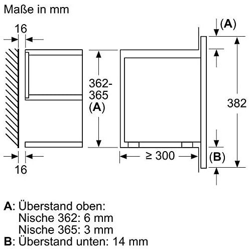  Neff C17WR00N0 Einbau-Mikrowelle N70 / 38,2 x 59,4 cm (H x B) / 21 l / Edelstahl / FullTouch Control / Auftaufunktion / Garfunktion / 7 Automatikprogramme