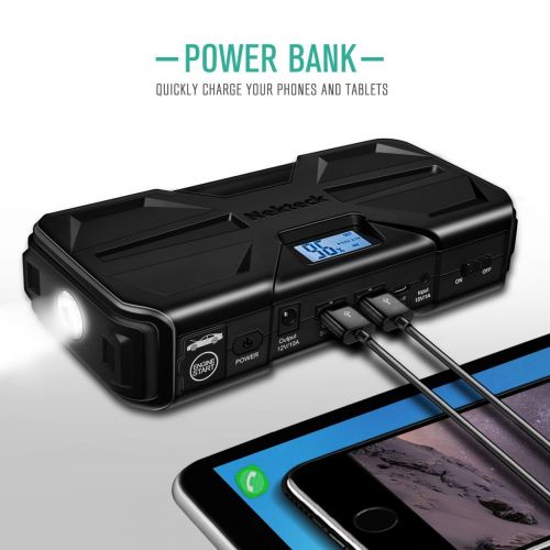  Nekteck 800A Peak 20000mAh Multifunction Car Jump Starter (Jump starts all Gas or 5.5L Diesel Engine) High Capacity Portable Power Bank with Dual USB Charging Output,Built in LED F