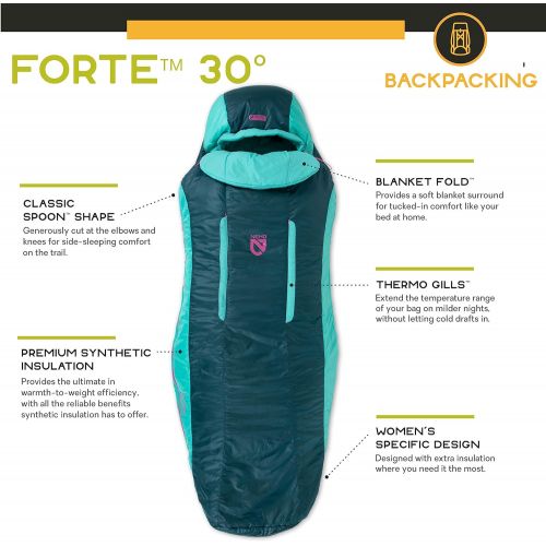  Nemo Forte Ultralight Synthetic Sleeping Bag (20 & 35 Degree) - Mens & Womens