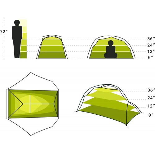  Nemo Hornet Ultralight Backpacking Tent