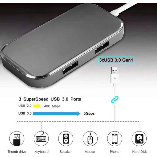  NenBeg NENBEG Aluminum USB C Dongle USB C Hub Thunderbolt 3 Adapter To 4K HDMI with USB C Charging Port,USB 3.0 for MacBook Pro 20162017 and Compatible.Plus 6 Foot Flexible HDMI Cable In
