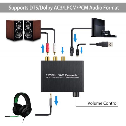  [아마존베스트]Neoteck 192kHz Digital to Analog Audio Converter Support Dolby DTS/AC-3 5.1CH Digital SPDIF Coaxial Toslink to Analog Stereo RCA L/R + 3.5mm Jack Audio Converter