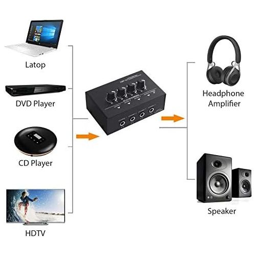  [아마존베스트]Neoteck Portable 4 Channel Stereo Headphone Amplifier - Professional Multi-Channel Mini Headphone Splitter Amplifier with Symmetrical TRS Headphone Output and TRS Audio Input for S