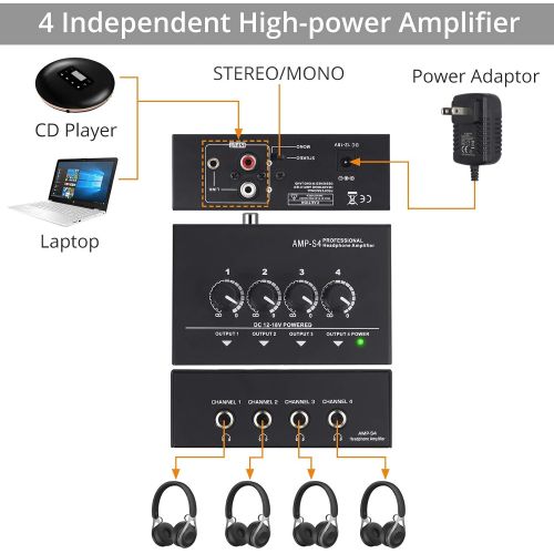  [아마존베스트]Neoteck Portable 4 Channel Stereo Headphone Amplifier - Professional Multi-Channel Mini Headphone Splitter Amplifier with Symmetrical TRS Headphone Output and TRS Audio Input for S