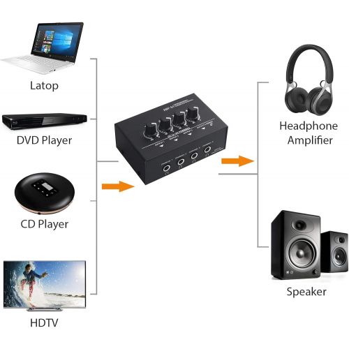  [아마존베스트]Neoteck Portable 4 Channel Stereo Headphone Amplifier - Professional Multi-Channel Mini Headphone Splitter Amplifier with Symmetrical TRS Headphone Output and TRS Audio Input for S