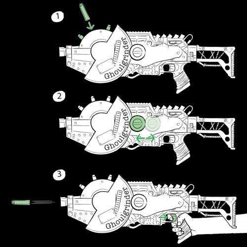 너프 NERF Zombie Strike Ghoulgrinder Blaster -- Rotating 10-Dart Wheel, 10 Official Zombie Strike Elite Darts -- for Kids, Teens, Adults