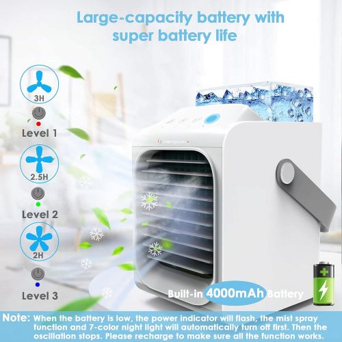  Nertpow Portable Air Conditioner, Portable AC, Cordless Personal Air Cooler, Suitable for Office Bedside Study Room Rents & Camping