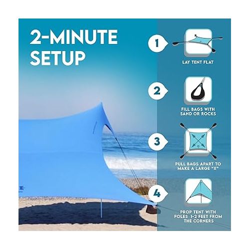  Neso Gigante - Portable Beach Tent - Ideal to Enjoy with Family and Friends - UPF 50+, Water-Resistant, and Lightweight - Periwinkle Blue, 11' x 11'