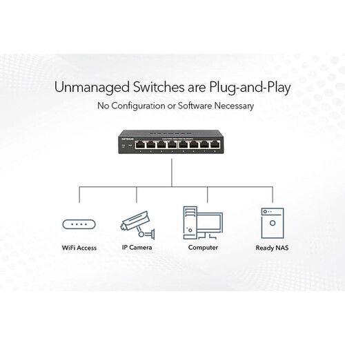  Netgear GS108-400NAS ProSAFE 8-Port Gigabit Switch