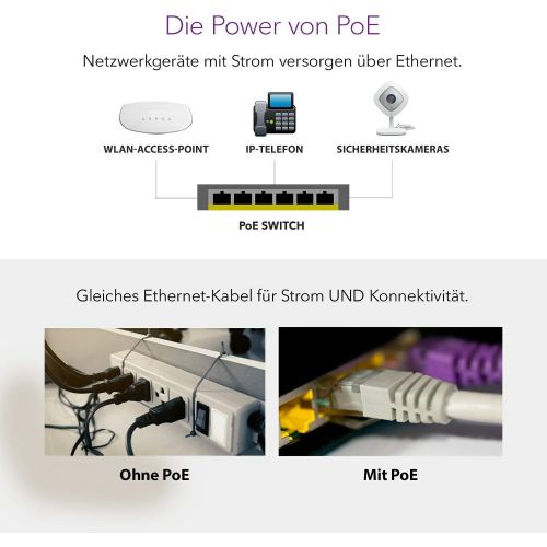  [아마존 핫딜] [아마존핫딜]Netgear NETGEAR 24 Port LAN Switch PoE+ Ethernet (Smart Managed Pro Netzwerk Switch, 24 Gigabit mit 2 SFP-Glasfaser-Ports fuer Uplinks, 190 W PoE-Budget, ProSAFE und techn. Chat Support, GS