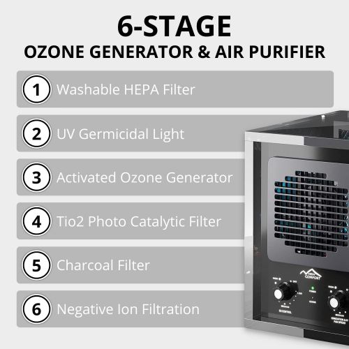  [아마존베스트]New Comfort 6 Stage UV Ozone Generator Air Purifier Cleaner HEPA Covers 3000 Feet Acyrlic