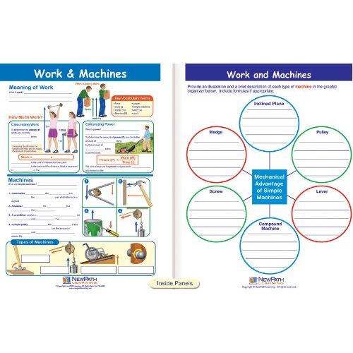  New Path Learning NewPath Learning 10 Piece Mastering Middle School Physical Science Visual Learning Guides Set, Grade 5-9