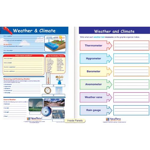  New Path Learning NewPath Learning 10 Piece Mastering Science Visual Learning Guides Set, Grade 4