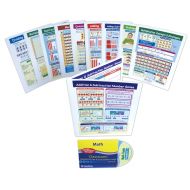 New Path Learning NewPath Learning 10 Piece Math Facts Visual Learning Guides Set, Grade 2-5