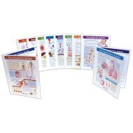 New Path Learning NewPath Learning Human Body Visual Learning Guide Set, Grade 6-10