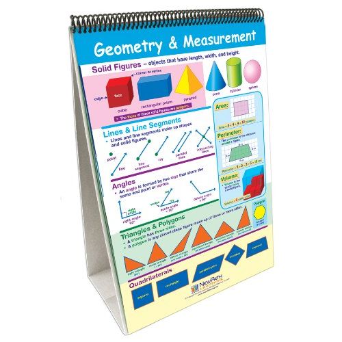  New Path Learning NewPath Learning Geometry and Measurement Curriculum Mastery Flip Chart Set, Grade 4-6