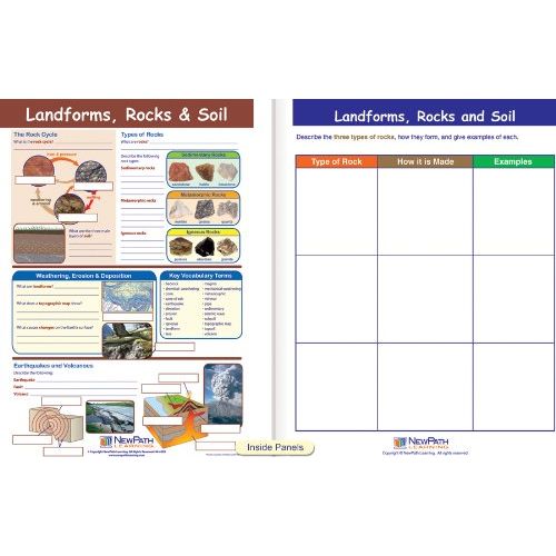  New Path Learning NewPath Learning 10 Piece Mastering Science Visual Learning Guides Set, Grade 5