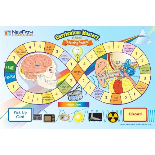  NewPath Learning Biology and the Human Body Curriculum Mastery Game, Grade 6-10, Class Pack
