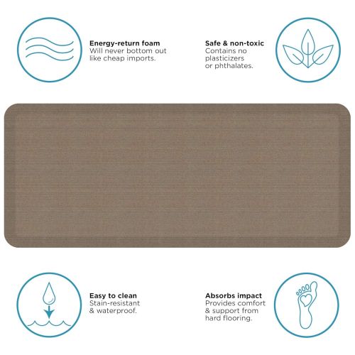  NewLife by GelPro Anti-Fatigue Designer Comfort Kitchen Floor Mat, 20x48”, Grasscloth Pecan Stain Resistant Surface with 3/4” Thick Ergo-foam Core for Health and Wellness