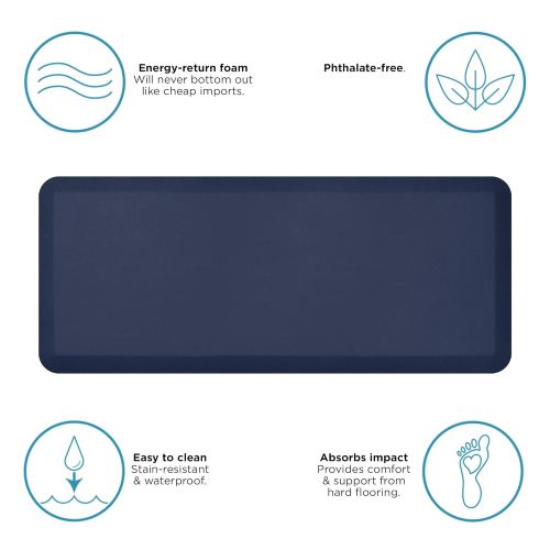  NewLife by GelPro Anti-Fatigue Designer Comfort Kitchen Floor Mat, 20x48”, Leather Grain Navy Stain Resistant Surface with 3/4” Thick Ergo-foam Core for Health and Wellness