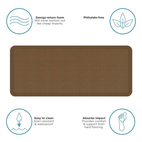  NewLife by GelPro Anti-Fatigue Designer Comfort Kitchen Floor Mat, 20x48”, Grasscloth Khaki Stain Resistant Surface with 3/4” Thick Ergo-foam Core for Health and Wellness