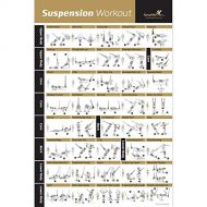 NewMe Fitness Laminated Suspension Exercise Poster - Strength Training Chart - Build Muscle, Tone & Tighten - Home Gym Resistance Workout Routine - Fitness Guide - Bodyweight Resistance