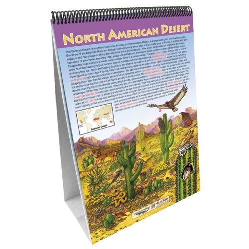  NewPath Learning 10 Piece Biomes Curriculum Mastery Flip Chart Set, Grade 5-10