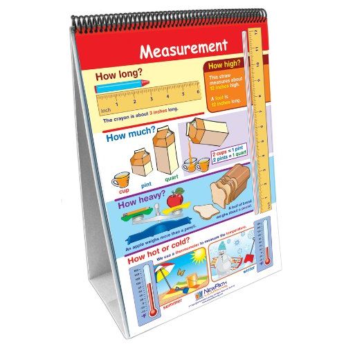  NewPath Learning Math Curriculum Mastery Flip Chart Set, Grade 1