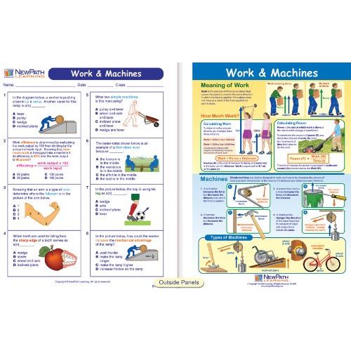  NewPath Learning 10 Piece Mastering Middle School Physical Science Visual Learning Guides Set, Grade 5-9