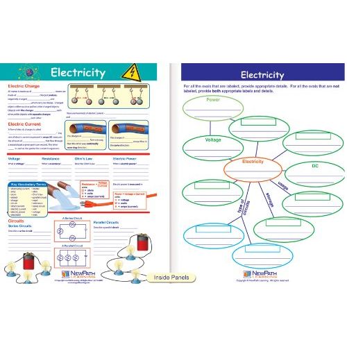  NewPath Learning 10 Piece Mastering Middle School Physical Science Visual Learning Guides Set, Grade 5-9