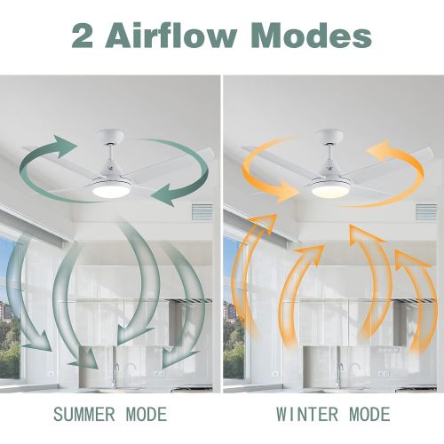  Newday Ceiling Fan with Lights and Remote, 48-in White Ceiling Fan with 4 Reversible Blades, Quit Motor, 3 Speed, Modern Ceiling Fan Adjustable Color Temperature, for Indoor/Outdoo