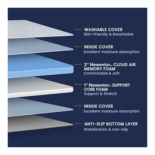  Newentor® Dual-Layer Memory Foam Mattress Topper - Medium Firm Gel Infused Mattress Topper with Oeko-TEX & CertiPUR-US Certified - Mattress Topper with Washable Zipped Cover, Twin