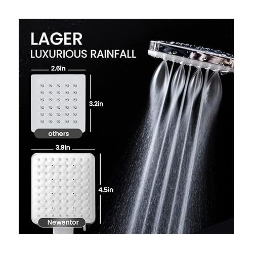  High Pressure Shower Head with Handheld Newentor Shower Head with 6 Spray Settings, Adjustable Detachable Universal Handheld Shower Head Replacement for Adults Children Pets Use, Chrome(No Hose）