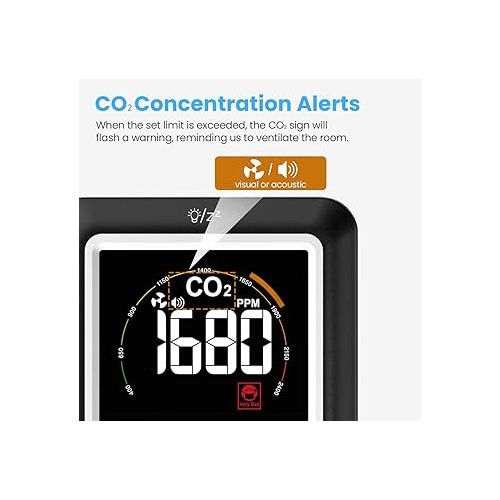  Newentor CO2 Monitor, Indoor Air Quality Meters, Carbon Dioxide Detector with Voice Alert, Large Display CO2 Tester, Temperature Humidity Sensor, Alarm Clock for Home, RV, Grow Tents, 400-5000ppm