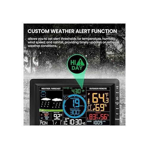  Newentor Weather Station Wireless Indoor Outdoor with Rain Gauge and Wind Speed, Professional Tempest Digital Weather Stations with Data Logging and Alerts, Weather Forecast, Solar Powered