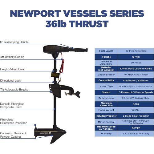  [아마존 핫딜]  [아마존핫딜]Newport Vessels NV-Series 36lb Thrust Saltwater Transom Mounted Trolling Electric Trolling Motor w/LED Battery Indicator & 30 Shaft