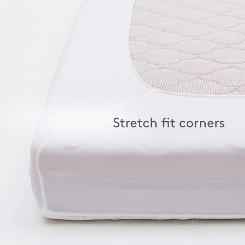  Newton Two Pack Waterproof Mattress Crib Mattress Pad 100% Breathable Proven to Reduce Suffocation Risk, Ultra-Plush, Universal Fit, 100% Washable