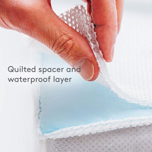  Newton Waterproof Mattress Crib Mattress Pad 100% Breathable Proven to Reduce Suffocation Risk, Ultra-Plush, Universal Fit, 100% Washable