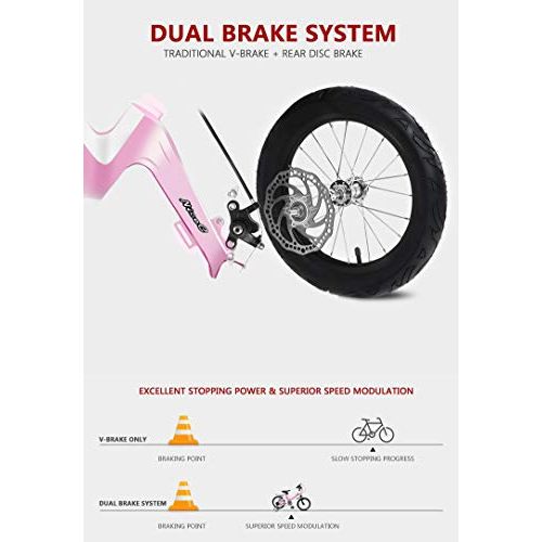  NiceC BMX Kids Bike with Dual Disc Brake for Boy and Girl 14-16 inch Training Wheels