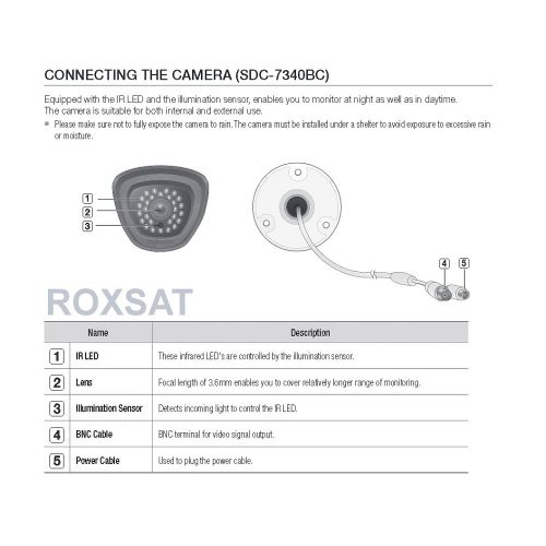 삼성 SAMSUNG Samsung Sdc-7340bc 720 TVL 72 Wide Angle Night Vision up to 82 Box of 5x