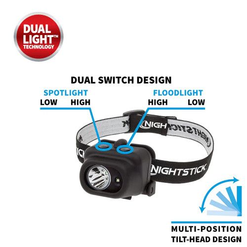  Nightstick VM-4608B Dual-Beam Headlamp with Vending Machine Packaging