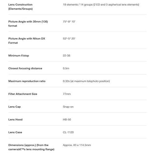  [아마존베스트]Nikon AF-S FX NIKKOR 28-300mm f/3.5-5.6G ED Vibration Reduction Zoom Lens with Auto Focus for Nikon DSLR Cameras