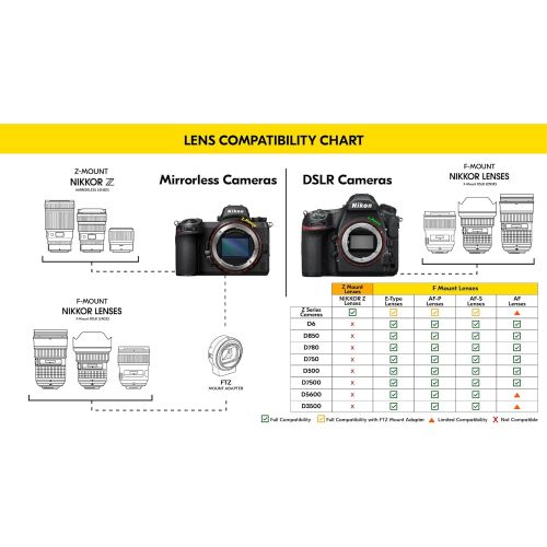  NIKON Mount Adapter FTZ for Adapting F-Mount Lenses to Nikon Z Mirrorless Cameras