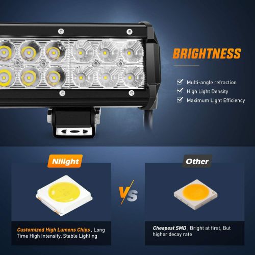  [아마존핫딜][아마존 핫딜] LED Light Bar Nilight 20 Inch 126w LED Work Light Spot Flood Combo Led Bar Off Road Lights Driving Lights Led Fog Light Jeep Lights Boat Lighting ,2 Years Warranty