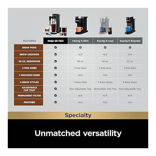 닌자 Ninja PB051 Pod & Grounds Specialty Single-Serve Coffee Maker, K-Cup Pod Compatible, Brews Grounds, Compact Design, Built-In Milk Frother, 56-oz. Reservoir, 6-oz. Cup to 24-oz. Mug Sizes, Black